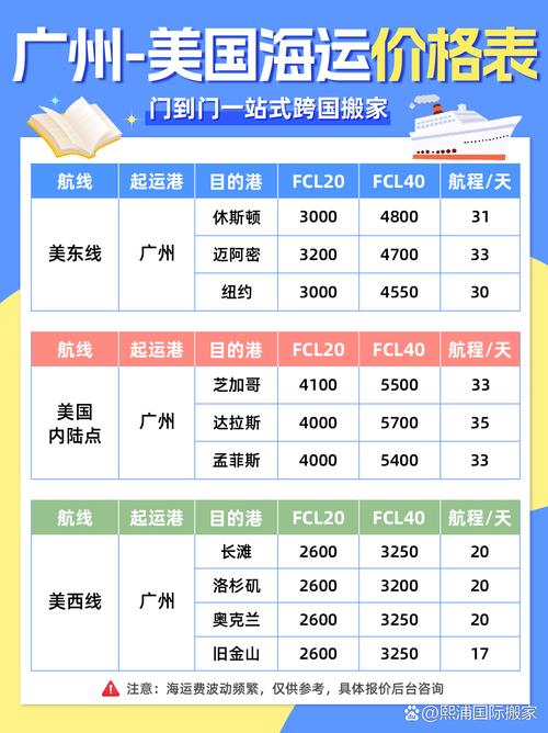 中国到菲律宾海运运输,最佳精选数据资料_手机版24.02.60