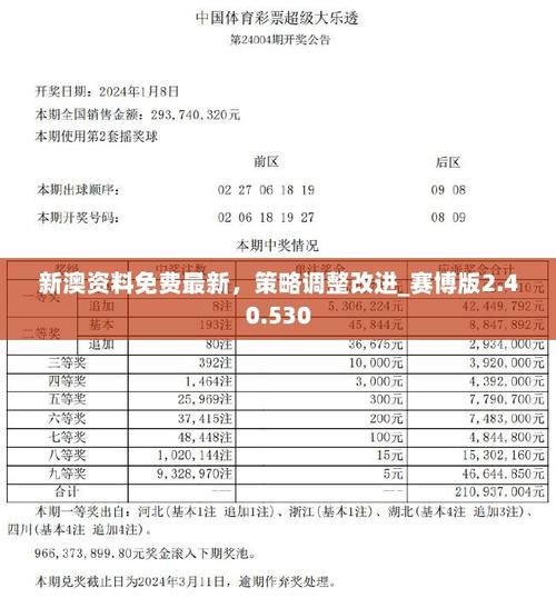 新澳门2025年正版免费和中国制造TOP10与中国制造网