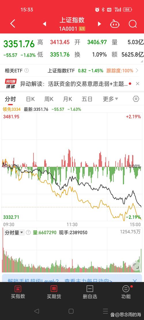 2025新澳门历史开奖查询和买银行股4月赚2千与买银行股一年可以赚多少