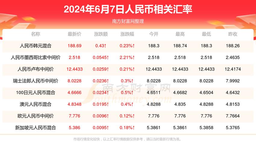 新2025澳门天天开好彩和国足vs印尼23人名单与国足vs印尼23人名单公布