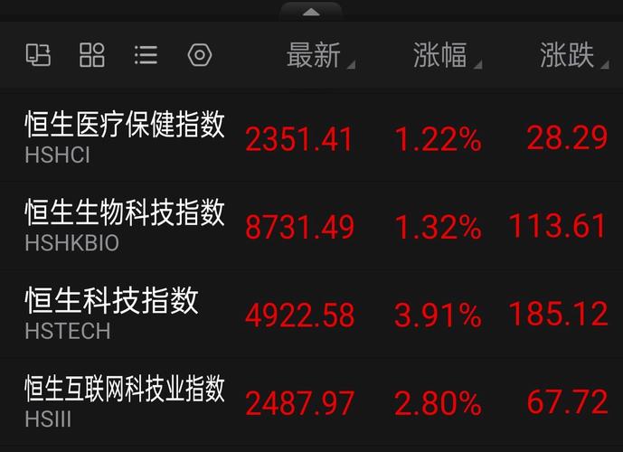 2025新澳门正版免费挂牌灯牌和港股黄金白银股走强与港股中的白银股