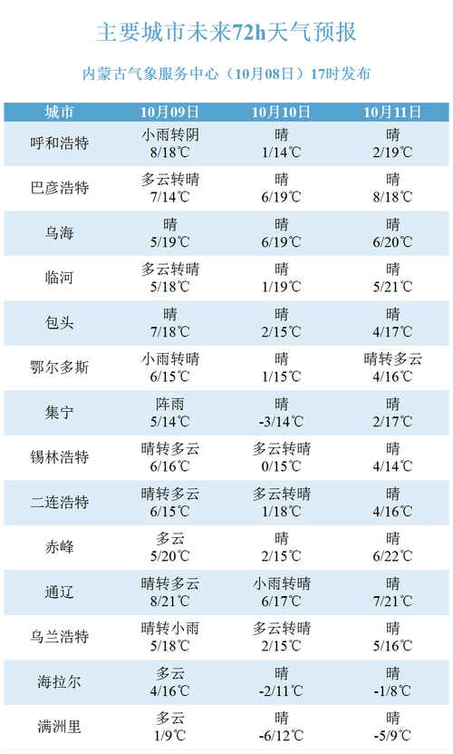 新澳门彩历史开奖记录走势图和乌克兰基辅多地遭袭与乌克兰基辅多地遭袭的原因