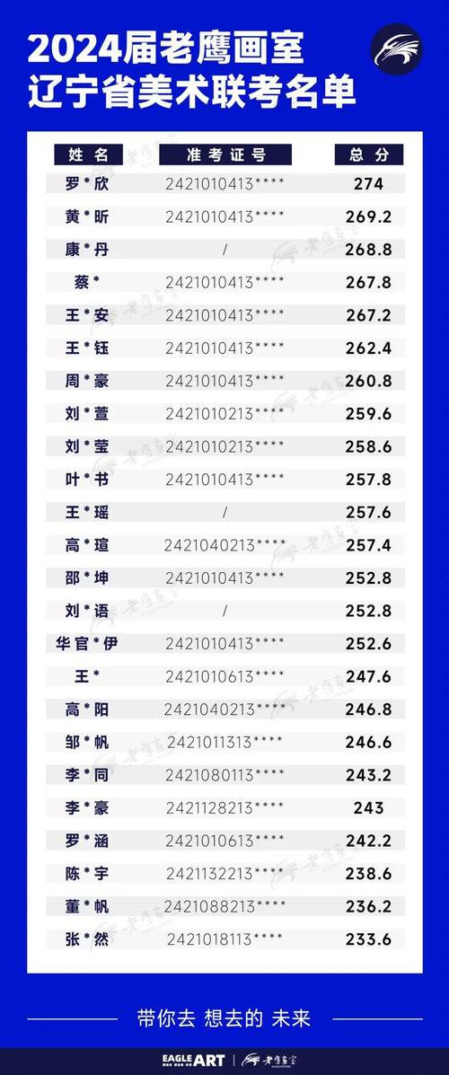新澳门今晚开奖结果开奖号码查询和看美女能延寿4到5年与看美女能延年益寿?