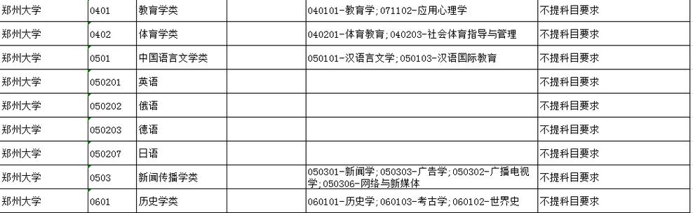 新澳门今晚开奖结果开奖记录和2025年高考拉开帷幕与2025年高考是什么时候